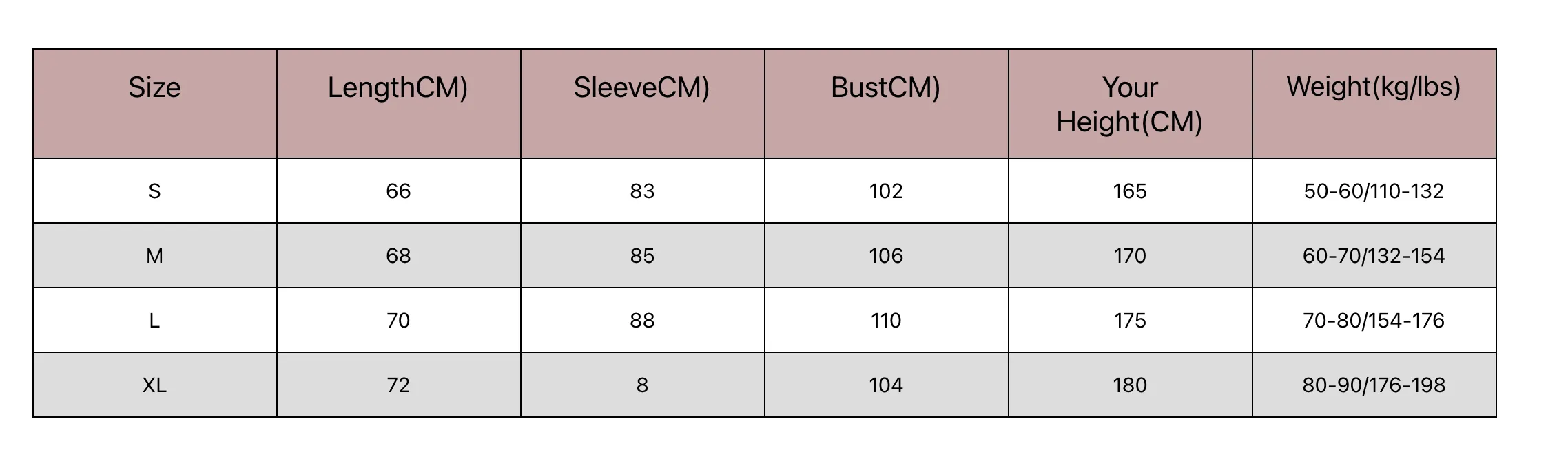 sp-cloth-size